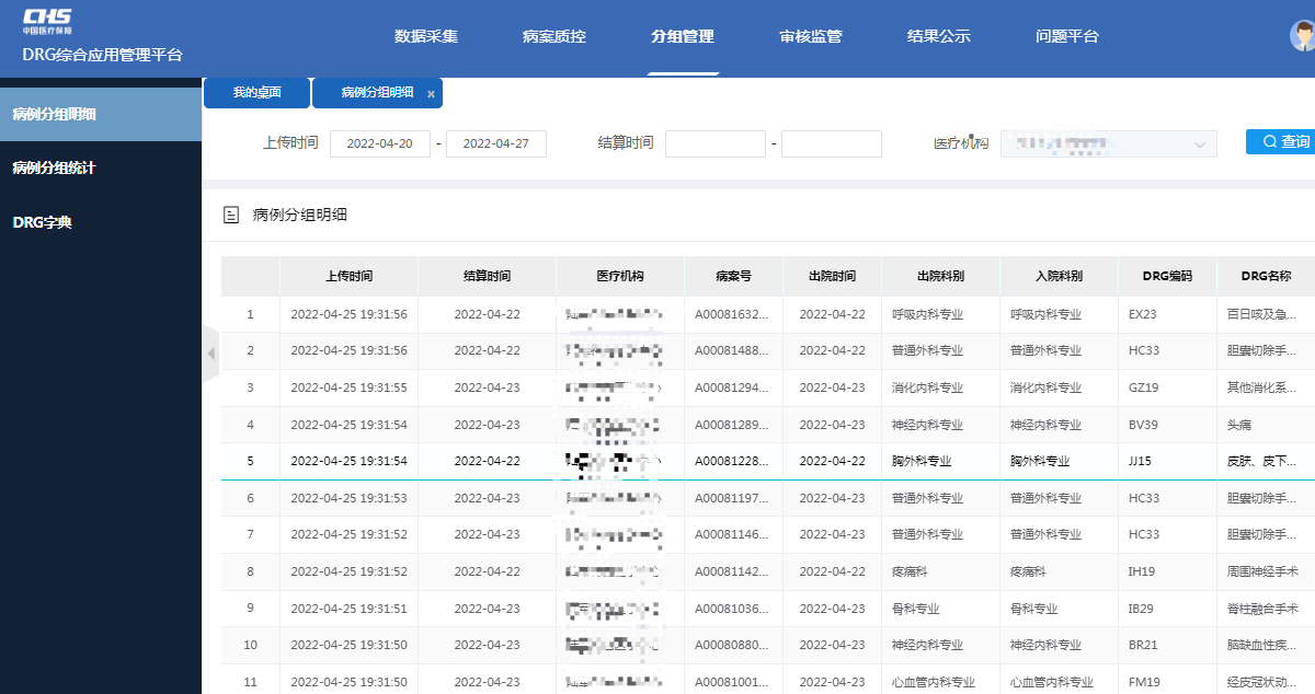 金豆公司之重庆DRG综合应用管理平台