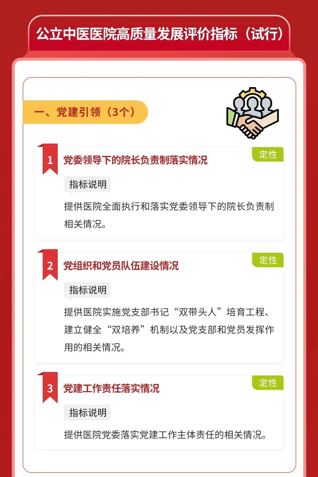 公立中医院高质量发展评价指标(试行)1 公立中医院高质量发展评价指标(试行)1