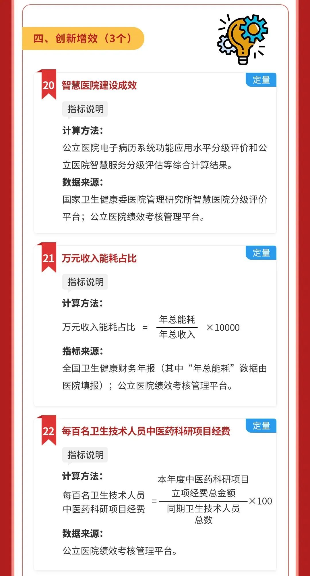 公立中医院高质量发展评价指标(试行)4 公立中医院高质量发展评价指标(试行)4