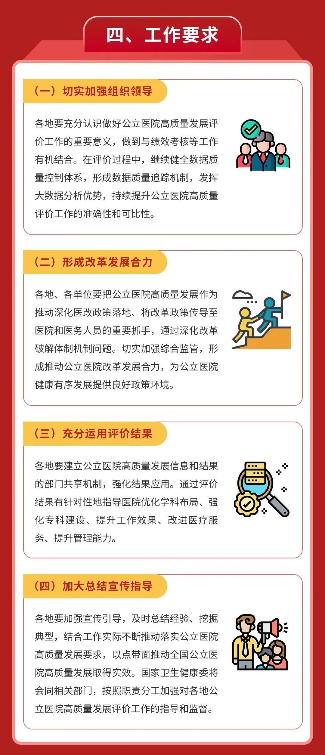 关于印发公立医院高质量发展评价指标(试行)的通知4 关于印发公立医院高质量发展评价指标(试行)的通知4