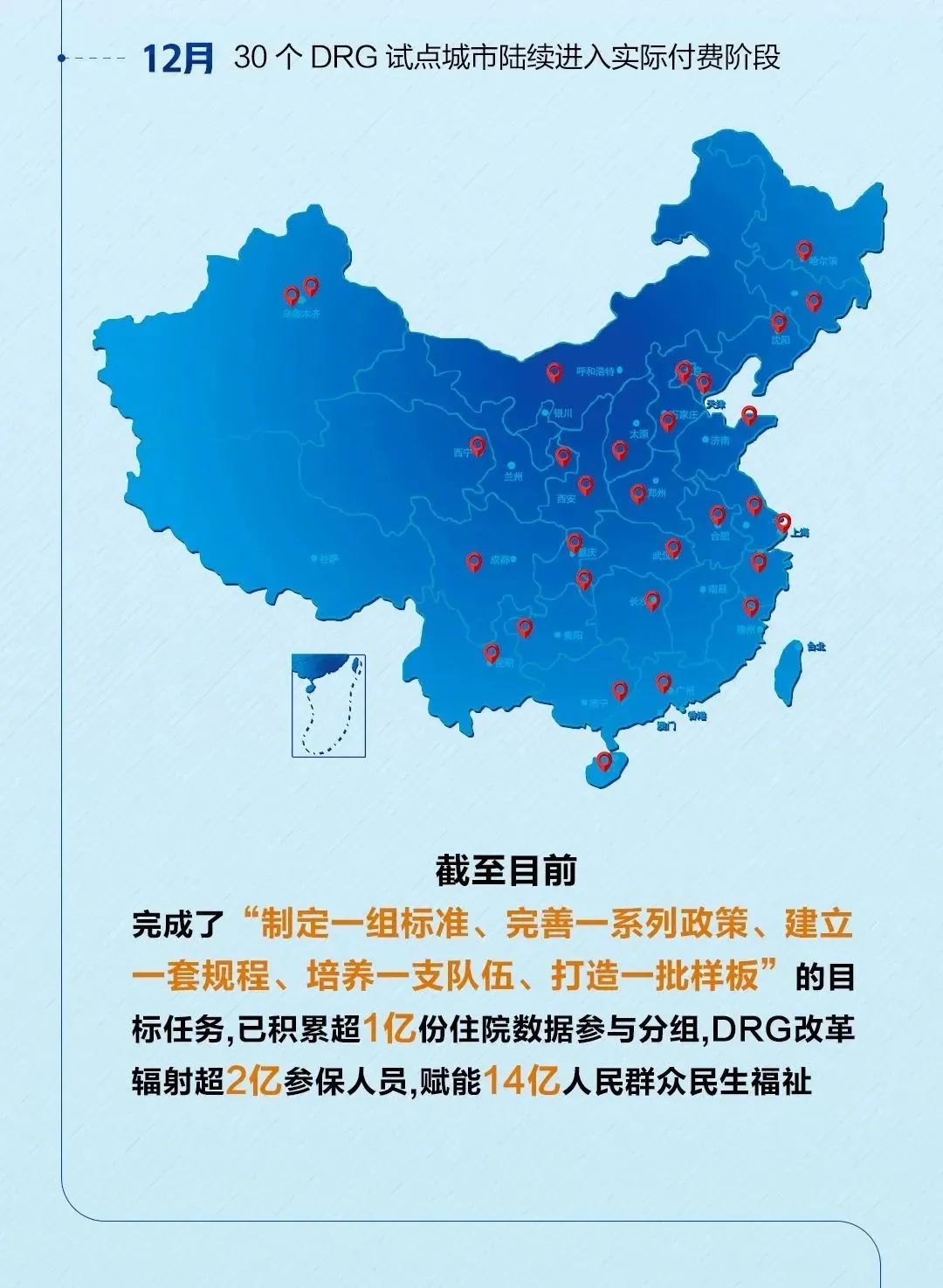 2021年12月30个试点城市均进入实际付费阶段