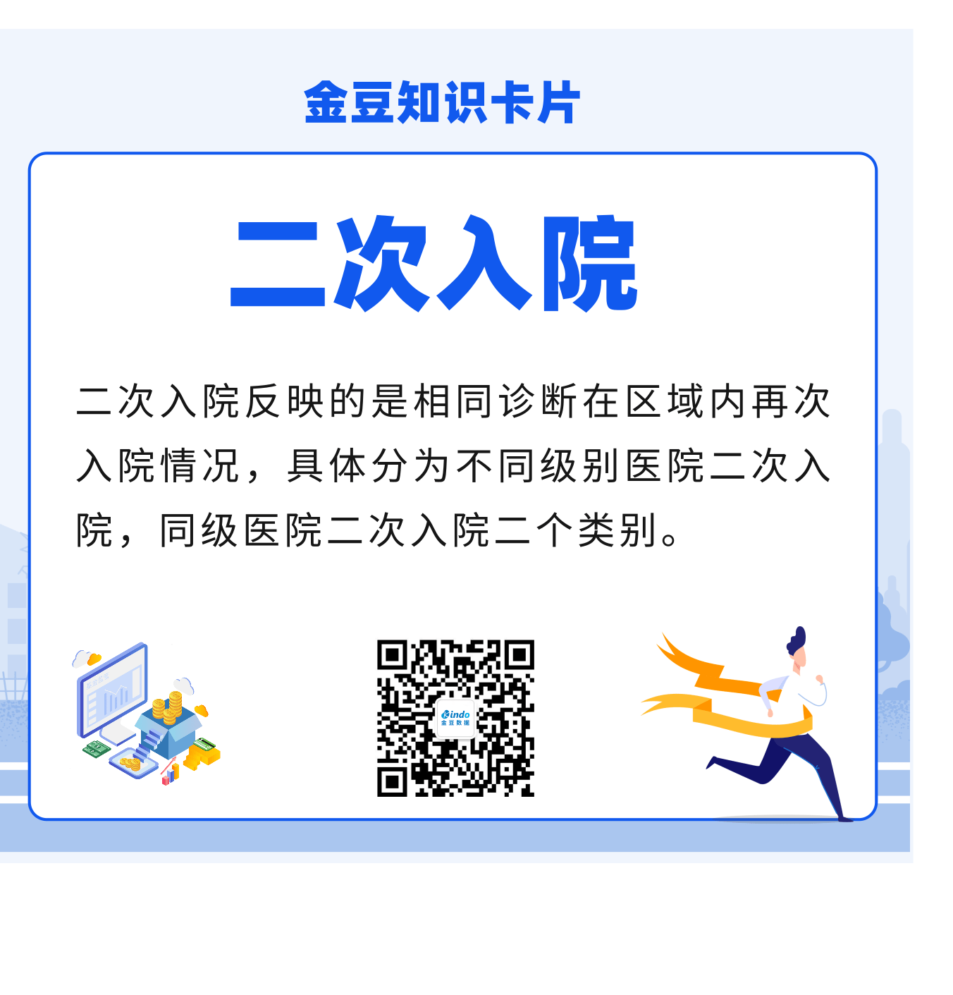 金豆公司之DIP名词解释-二次入院