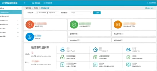 金豆公司港大医院DIP信息数据分析系统