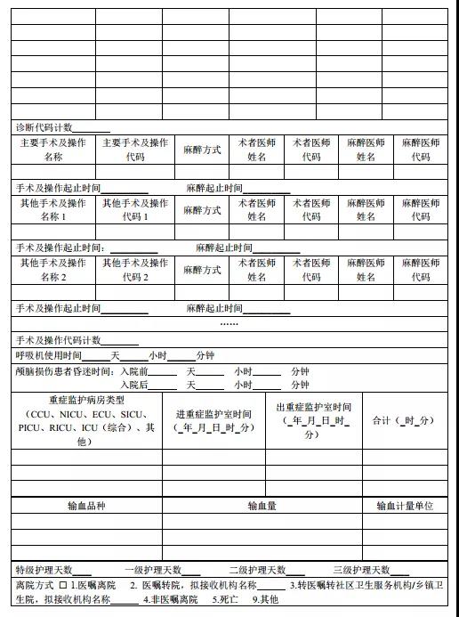 金豆公司之医保结算清单样式图2