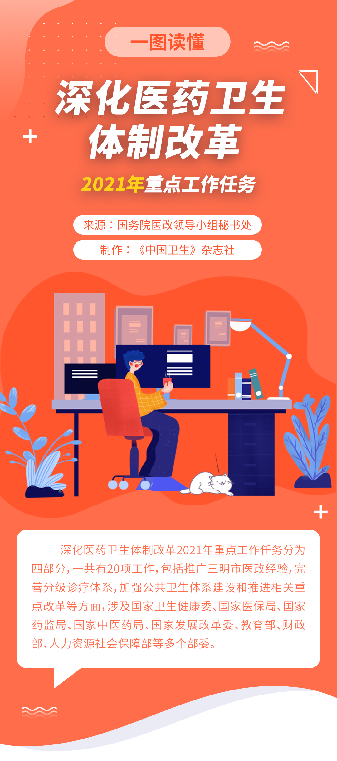 图解2021年医改重点工作任务,大力推广三明医改经验!