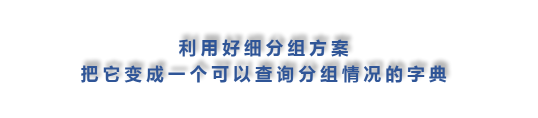 金豆公司之带你一窥视分组器的真实面目标题